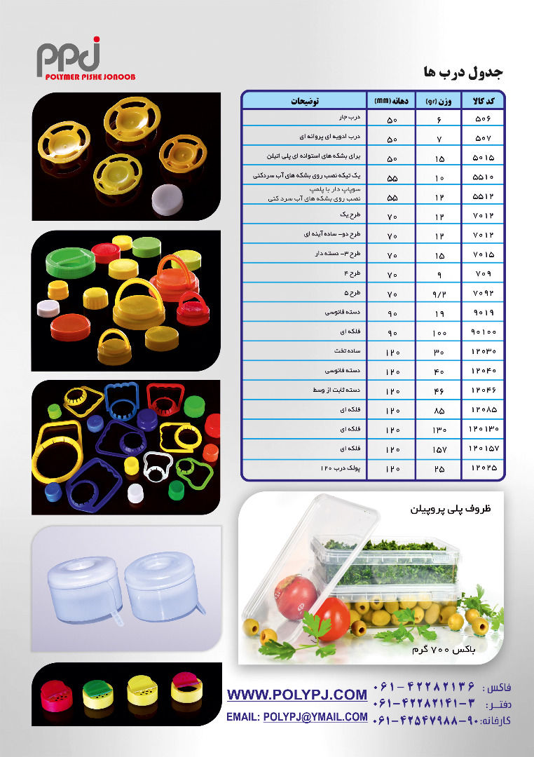 عکس درب و دستگیره