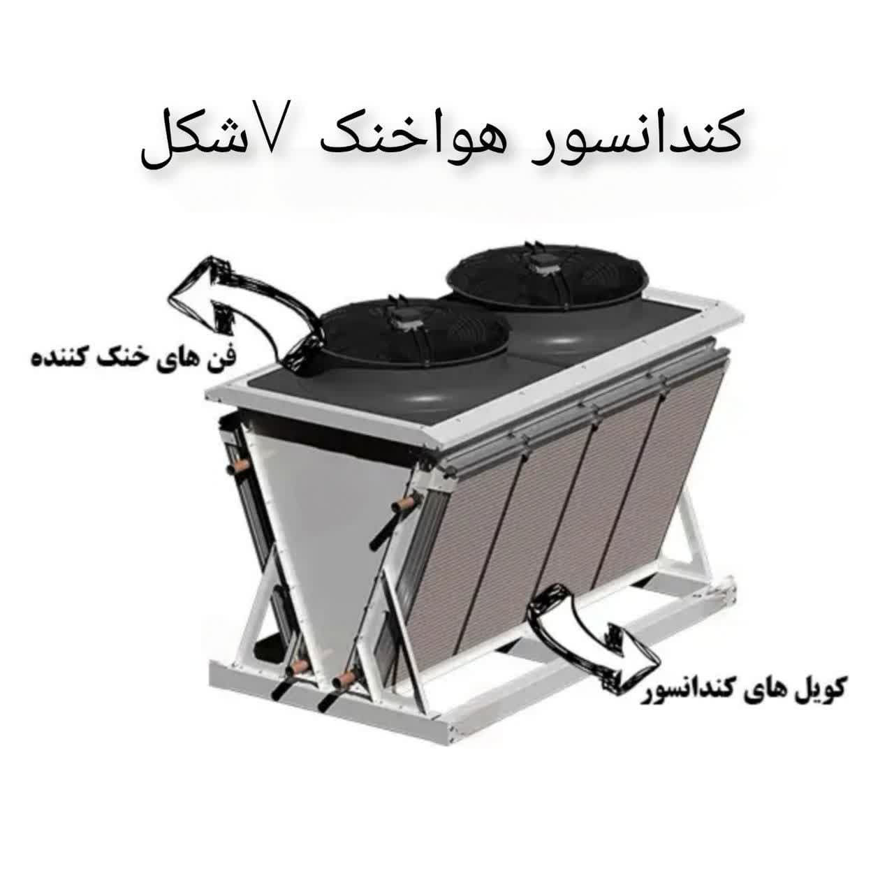عکس کندانسور و اواپراتور 