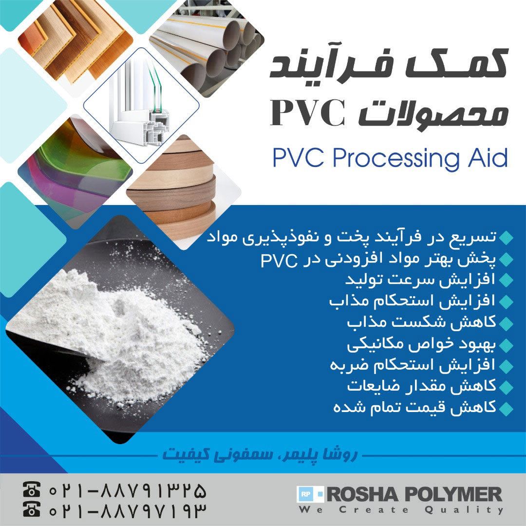 عکس کمک فرآیند