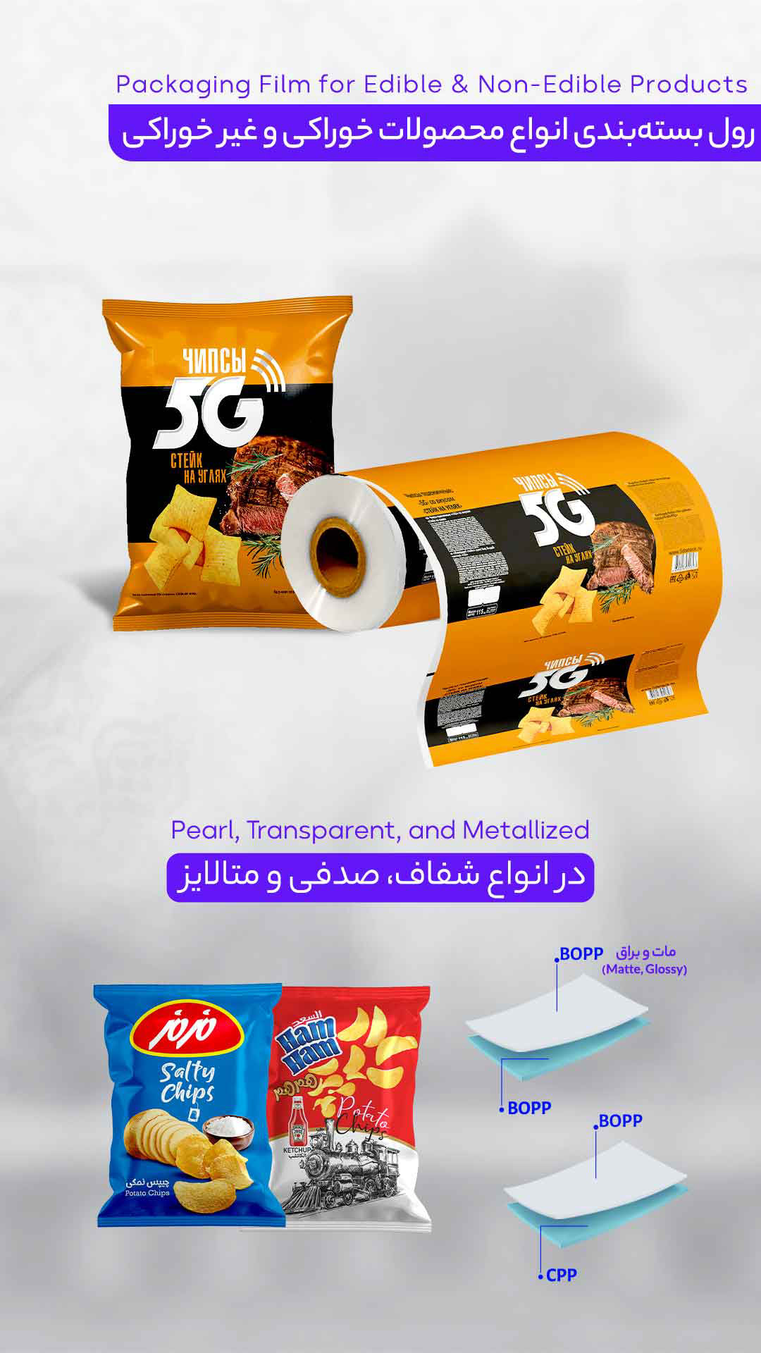 عکس رول بسته بندی انواع محصولات خوراکی و غیر خوراکی