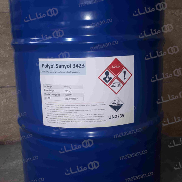 عکس پلی ال یخچالی (خانگی) Sanyol3423