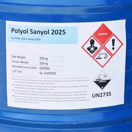 عکس پلی ال فیلترهوا خودرو سبک (تخت) Sanyol 2025