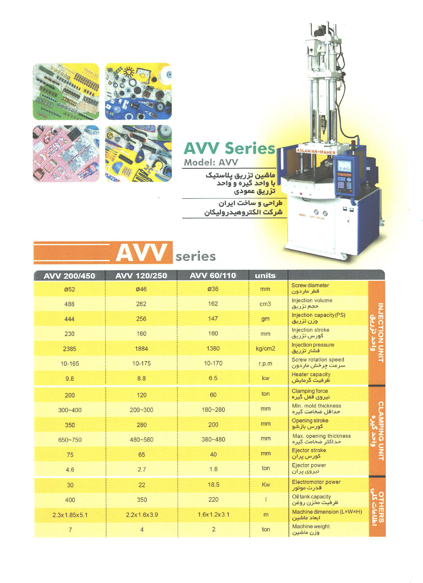 عکس ماشین های عمودی سری AVV