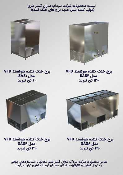 عکس لیست محصولات-برج خنک کننده هوشمند دهش مثبت